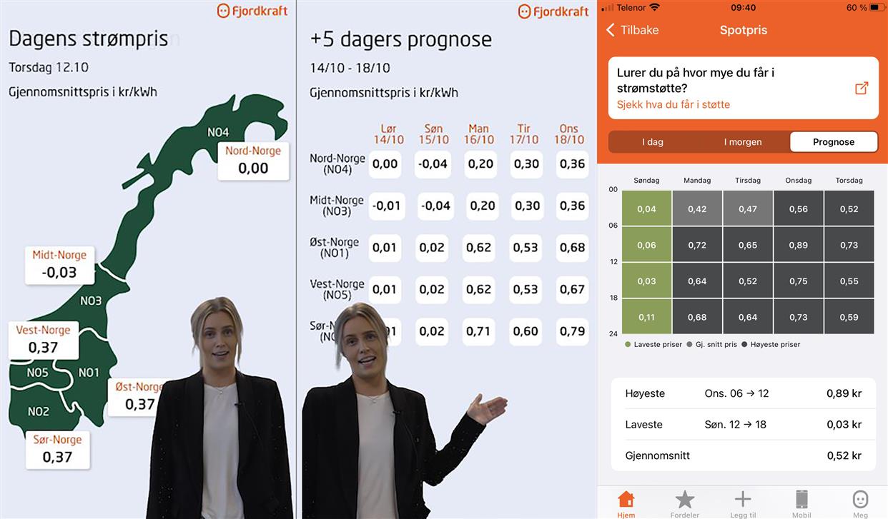 Fjordkraft lanserer spotprisprognose i appen.