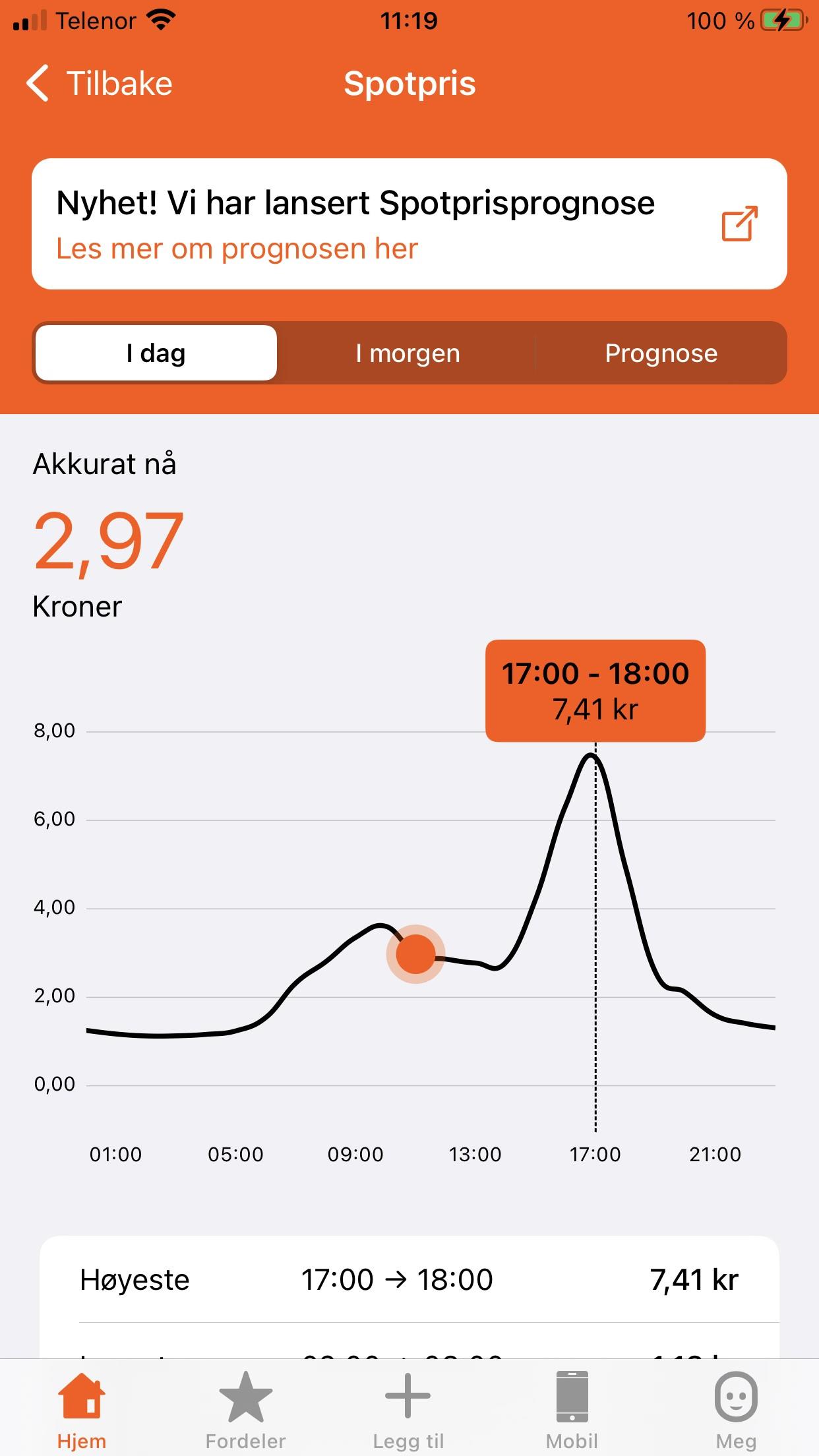 Fjordkraft-appen viser spotprisen time for time inkl. mva. i NO5 fredag 5. januar 2024.